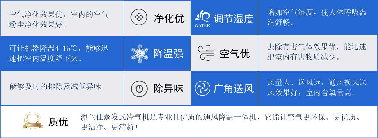 澳蘭仕環(huán)?？照{(diào)優(yōu)勢(shì)特點(diǎn)